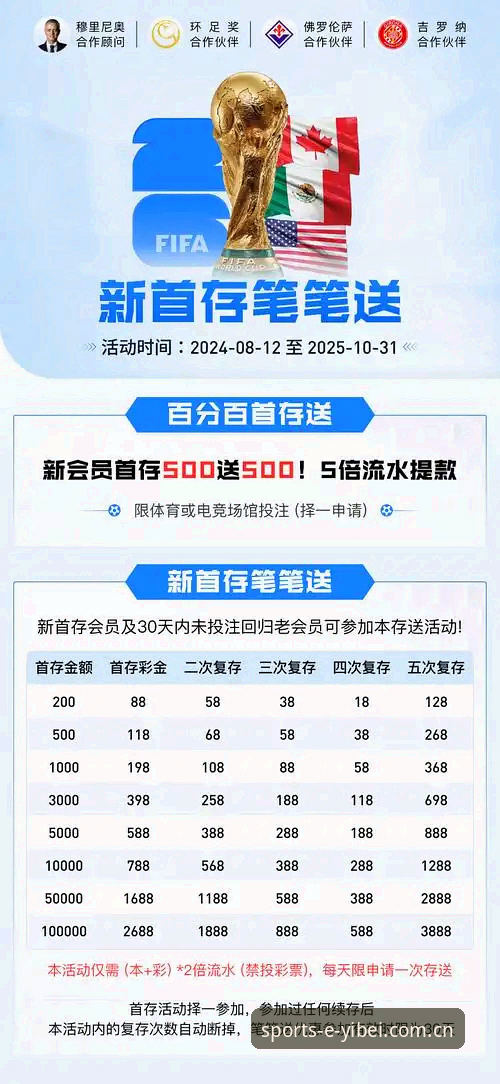 易倍体育官网F7K2版本深度评测：从下载到实战的操作指南