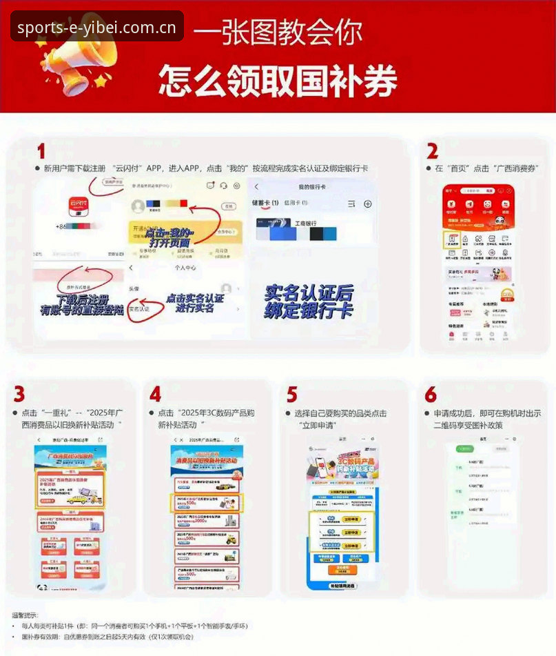 如何领取2026易倍专属优惠？新手必看的体育竞技平台注册指南
